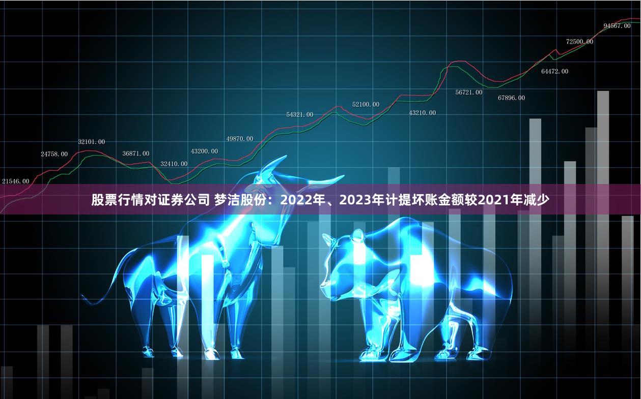 股票行情对证券公司 梦洁股份：2022年、2023年计提坏账金额较2021年减少